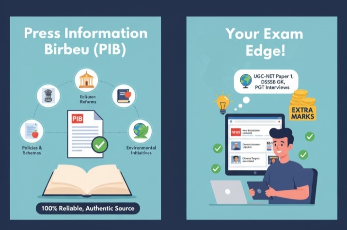 PIB (Press Information Bureau)